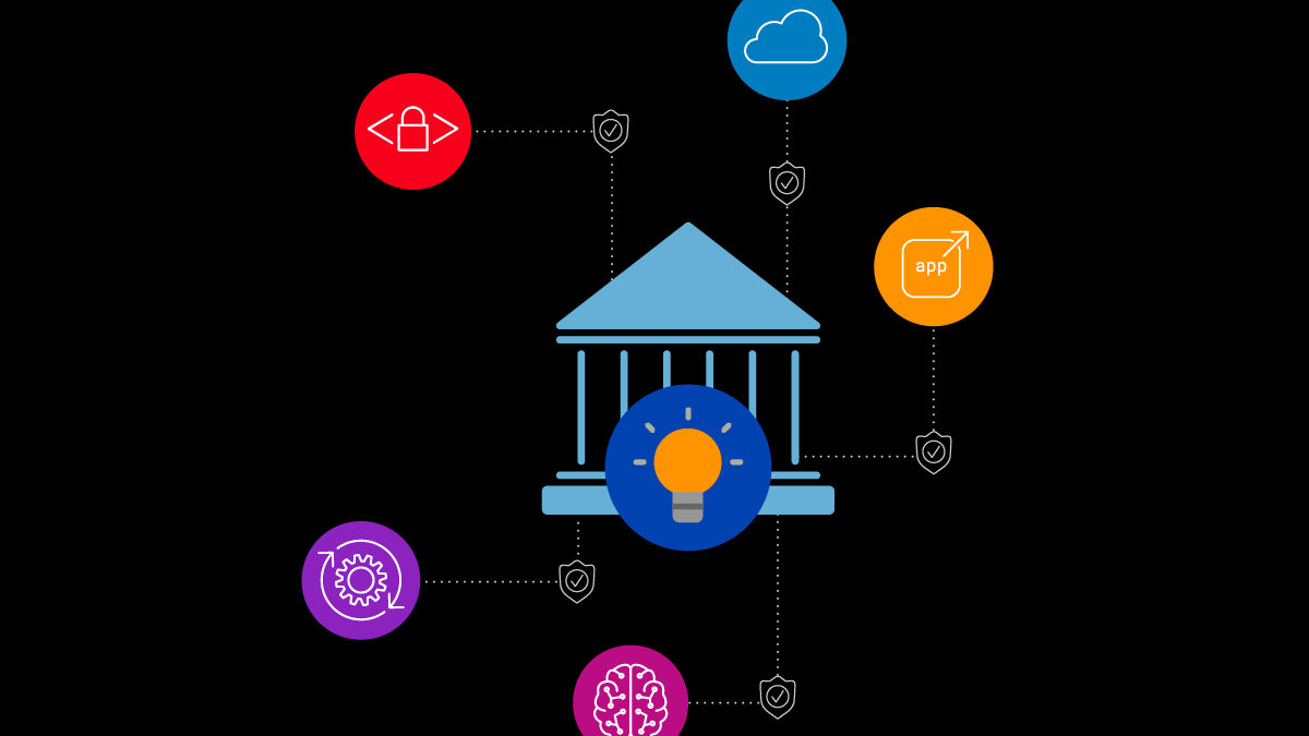 Rapport sur l'état de la stratégie d'application